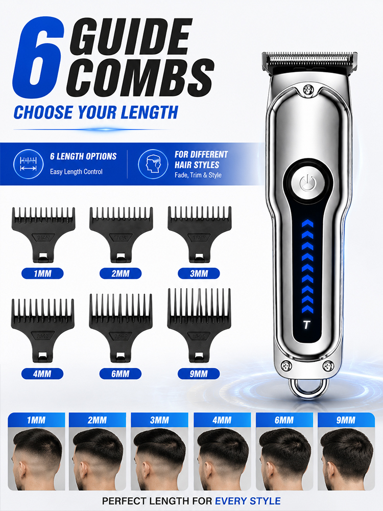 Мужская машинка для стрижки во – обзор и цена Men'S Grooming Clippers
