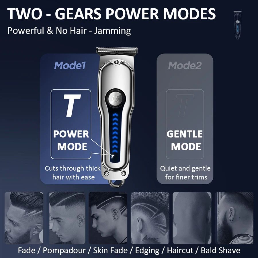 Электрическая машинка для стри – обзор и цена Men'S Grooming Clippers